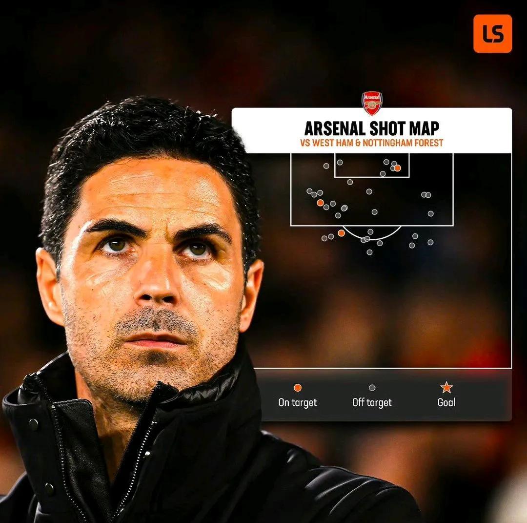 包含社区盾赛程吃紧，阿森纳国际比赛日豪取连胜，更衣室稳定，赛季目标并未改变的词条