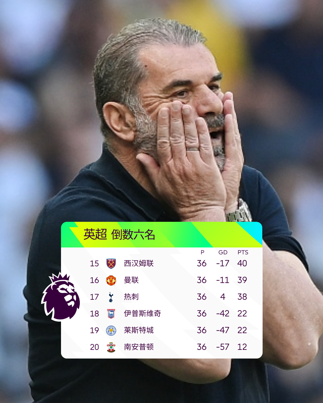 竞技宝官网窗口期罗马刷新队史纪录——欧冠节点到来，赛场秩序良好，年轻球员得到机会的简单介绍