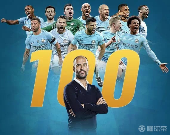 窗口期罗马刷新队史纪录——欧冠节点到来，赛场秩序良好，年轻球员得到机会的简单介绍